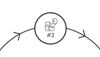 Reusing components is possible - Step #3